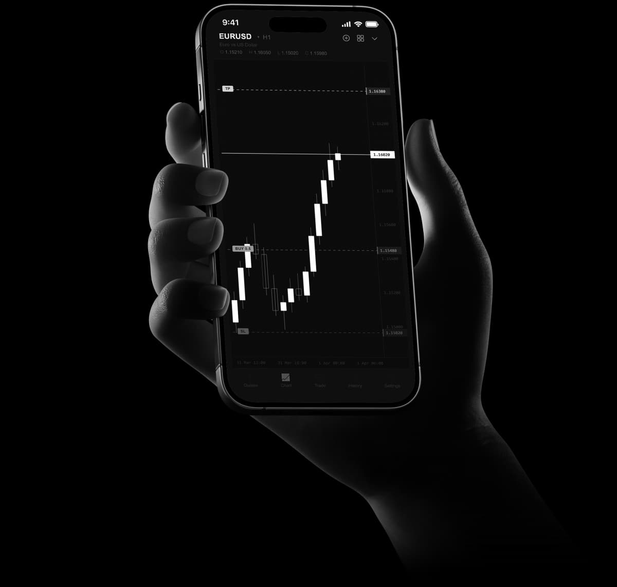 MetaTrader en iPhone con órdenes automáticas